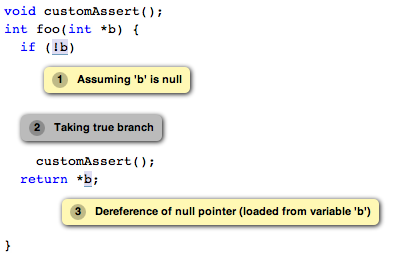 example custom assert